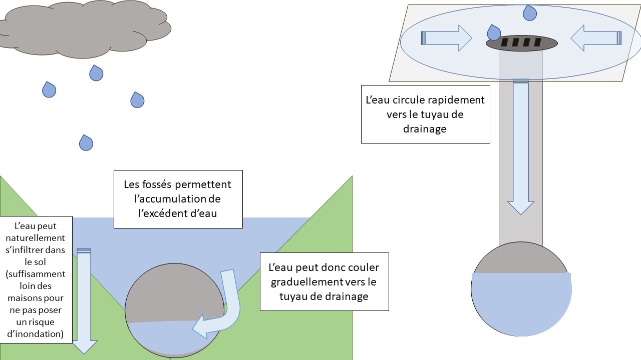 A picture containing text, diagram, screenshot, circle 
Description automatically generated